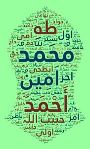 Lirik Asma'un Nabi Lengkap Dengan Artinya Dan Tulisan Latin