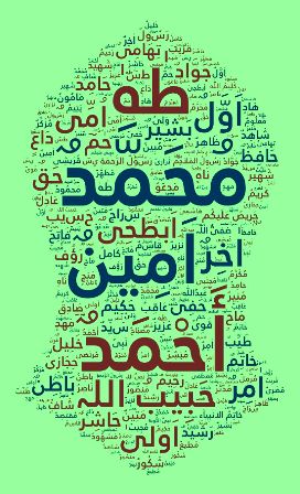 Lirik Asma'un Nabi Lengkap Dengan Artinya Dan Tulisan Latin